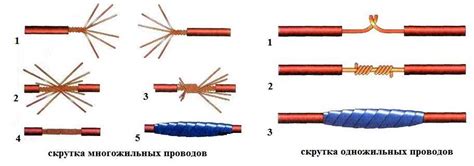 Соединение проводов к плюсу