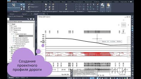 Создание профиля эмулятора
