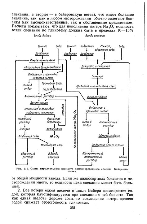 Составляющие комбинированного способа эвакуации