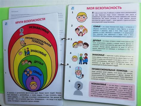 Социальные истории успеха
