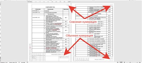 Специфика использования сквозной нумерации в проектной документации ГОСТ