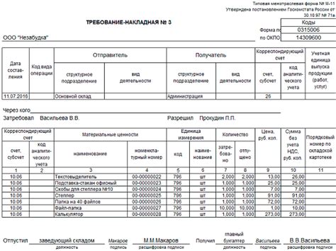 Списание в SAP: проверка наличия и доступности материалов