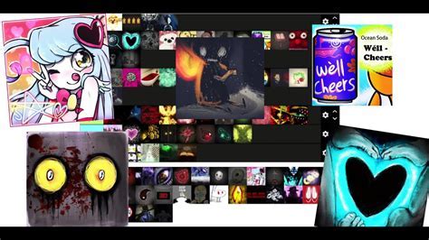 Список аномалий в Lobotomy Corporation