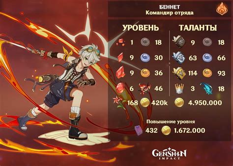 Список юнитов: полный гайд