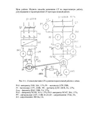 Способы включения турбонагнетателя