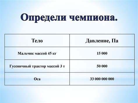 Способы увеличения уровня престижа