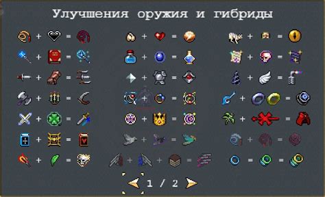 Способы улучшения оружия