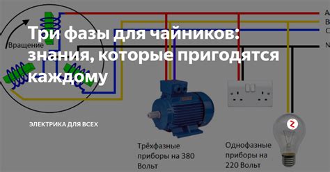 Сравнение нагревания фазного и нулевого провода в электрической сети
