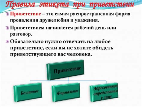 Старейшие формы приветствий
