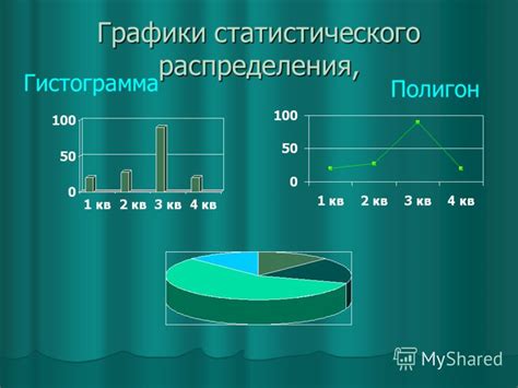Статистика и распространение фамилии Светлакова
