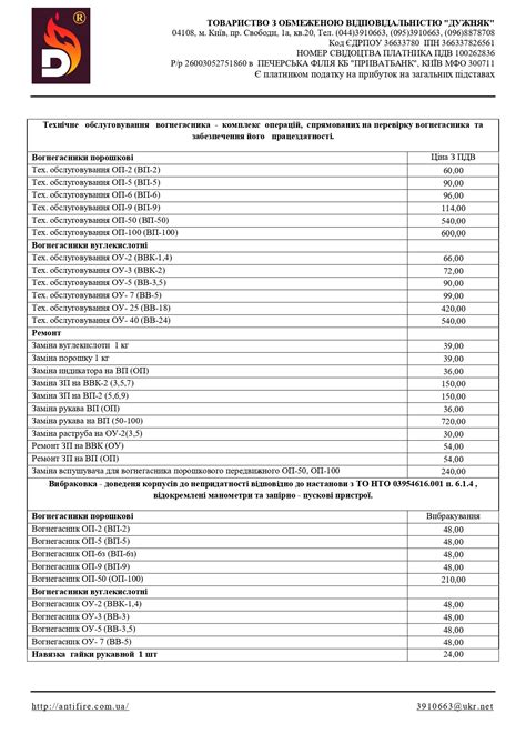 Стоимость и обслуживание огнетушителей на тепловозе