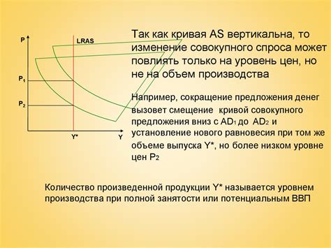 Стратегии продажи при высоком спросе