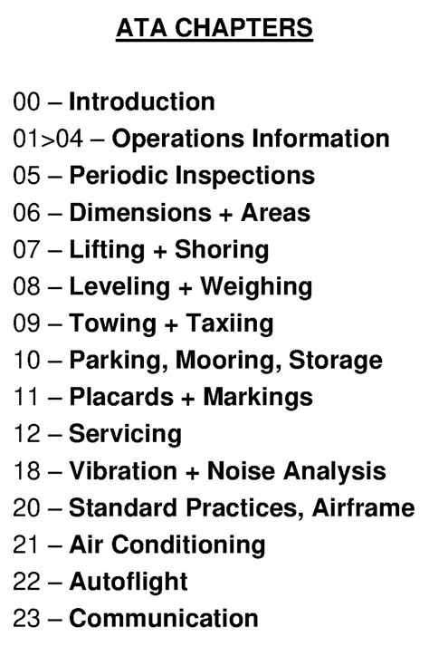Структура Ata chapters