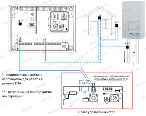 Схема подключения платы управления Beretta ciao 24 csi