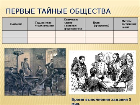 Тайные задания и достижения