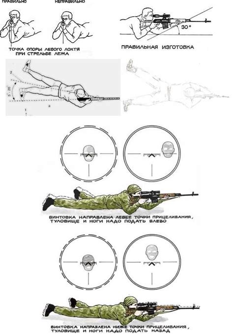 Техника стрельбы с джавелина