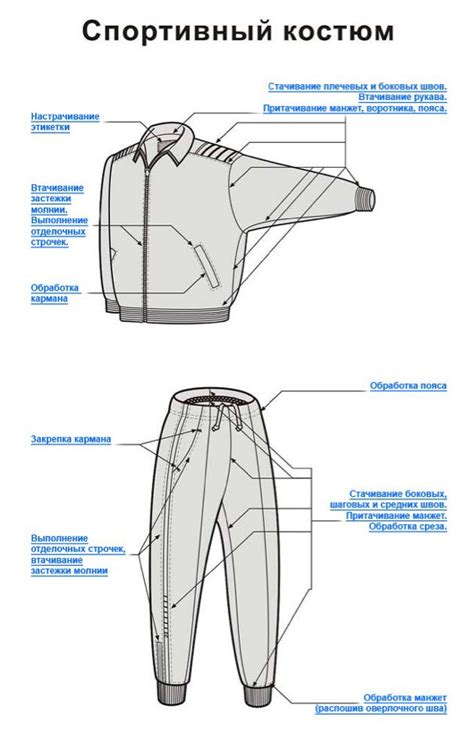 Техники использования костюма