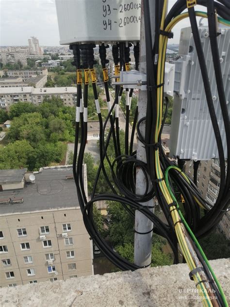 Технологический прогресс и модернизация