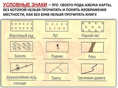 Тип поверхности