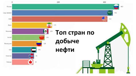 Топ-10 компаний по добыче серебра в мире
