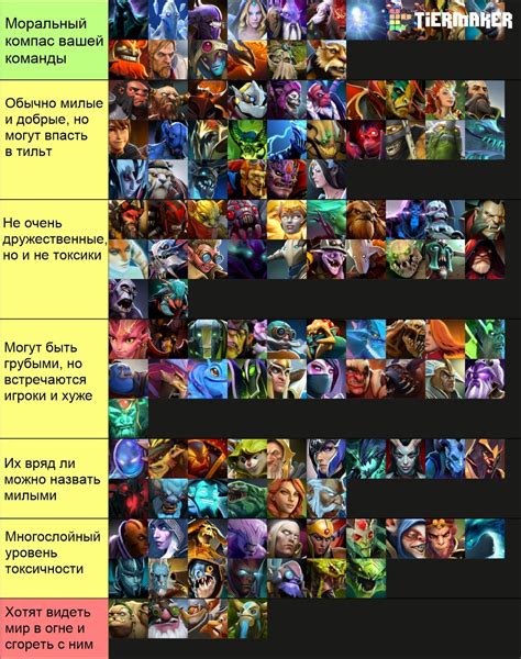 Топ-25 фраз Tini в Dota 2