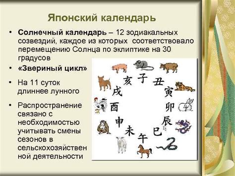 Традиционный японский календарь и его влияние на современную Японию