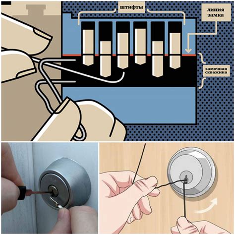 Третий этап: открытие замка на ящике