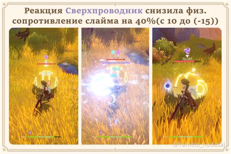 Увеличение силы атаки и физического урона в Геншин