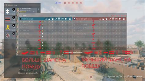Увеличение шанса на победу в PvP-сражениях
