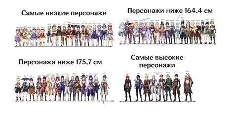 Уменьшение роста персонажа