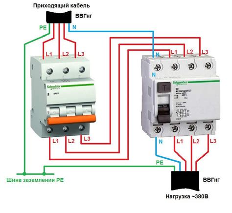 Установка автомата