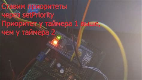 Установка правильных приоритетов