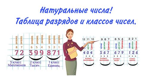 Установление пола и числа