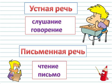 Устная и письменная речь