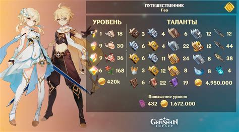 Участие в новых битвах и приключениях