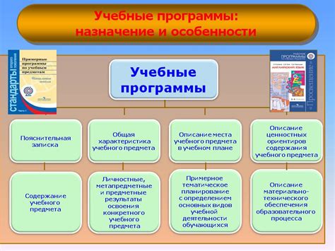 Учебные программы