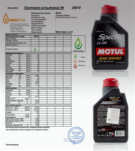 Факторы, влияющие на выбор масла для автомобиля с пробегом 400000