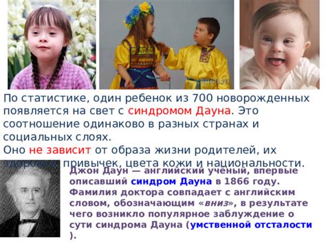 Фамилия Акинчиц в разных странах
