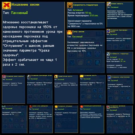 Физический урон: концепция и применение в игре