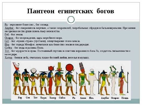 Фракции и их способности