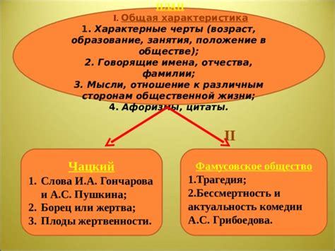 Характеристика фамилии Ла