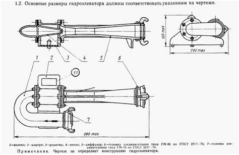 Характеристики насоса пожарной машины: важные моменты