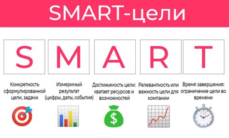Хитрости для достижения цели