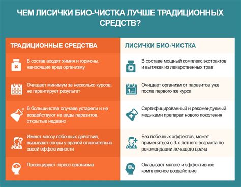 Цена и где приобрести