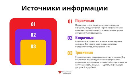Ценные источники информации