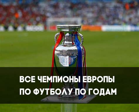 Чемпионаты стран