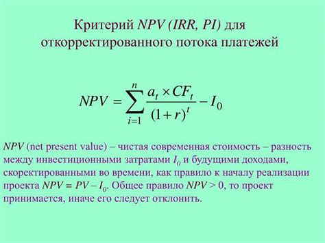 Чистая стоимость Гальенн Набилы