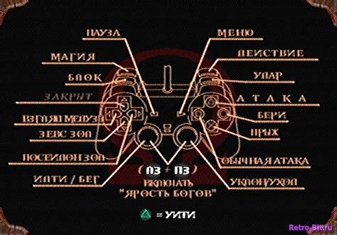 Чит-коды и секреты