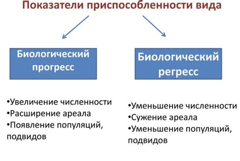 Чичулины в настоящее время