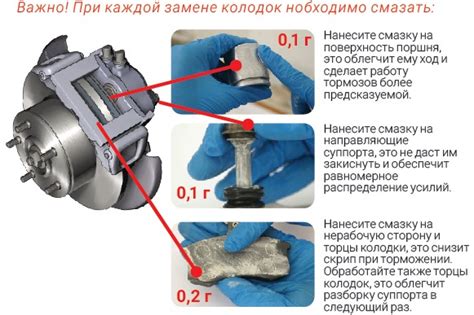 Что нужно знать о настройке тормозов и управления